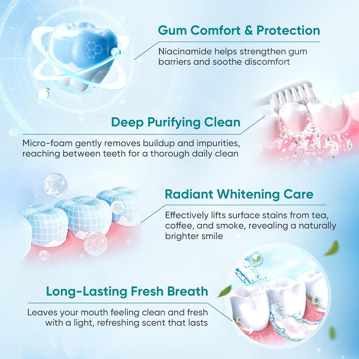 Niacinamide Whitening Toothpaste